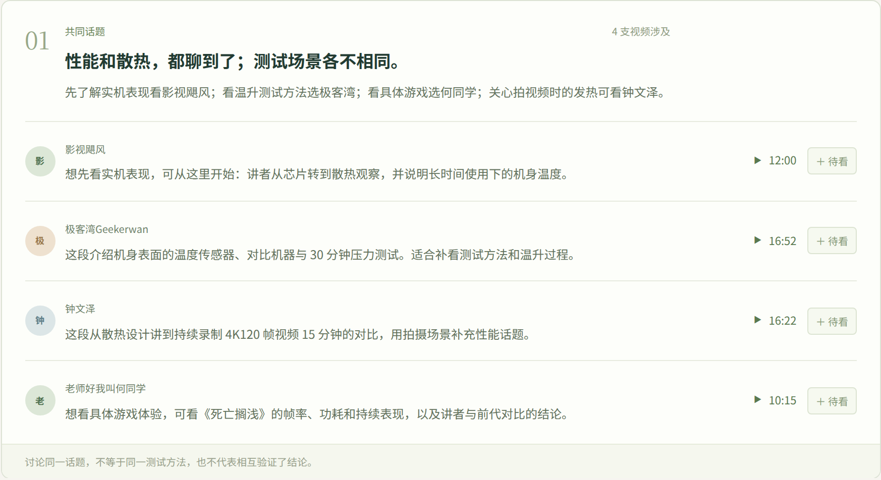 Original Chinese demo grouping performance and thermal passages by creator, with summaries, timestamps, and watchlist controls